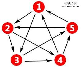 �˿˸�Ӧ��������Ƶ��������鸾���������߿� ���������͵��...